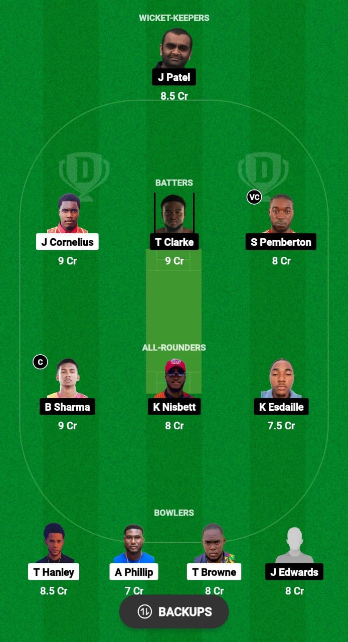 GRS vs HSS Dream11 Prediction Fantasy Cricket Tips Dream11 Team West Indies T10 Cool and Smooth