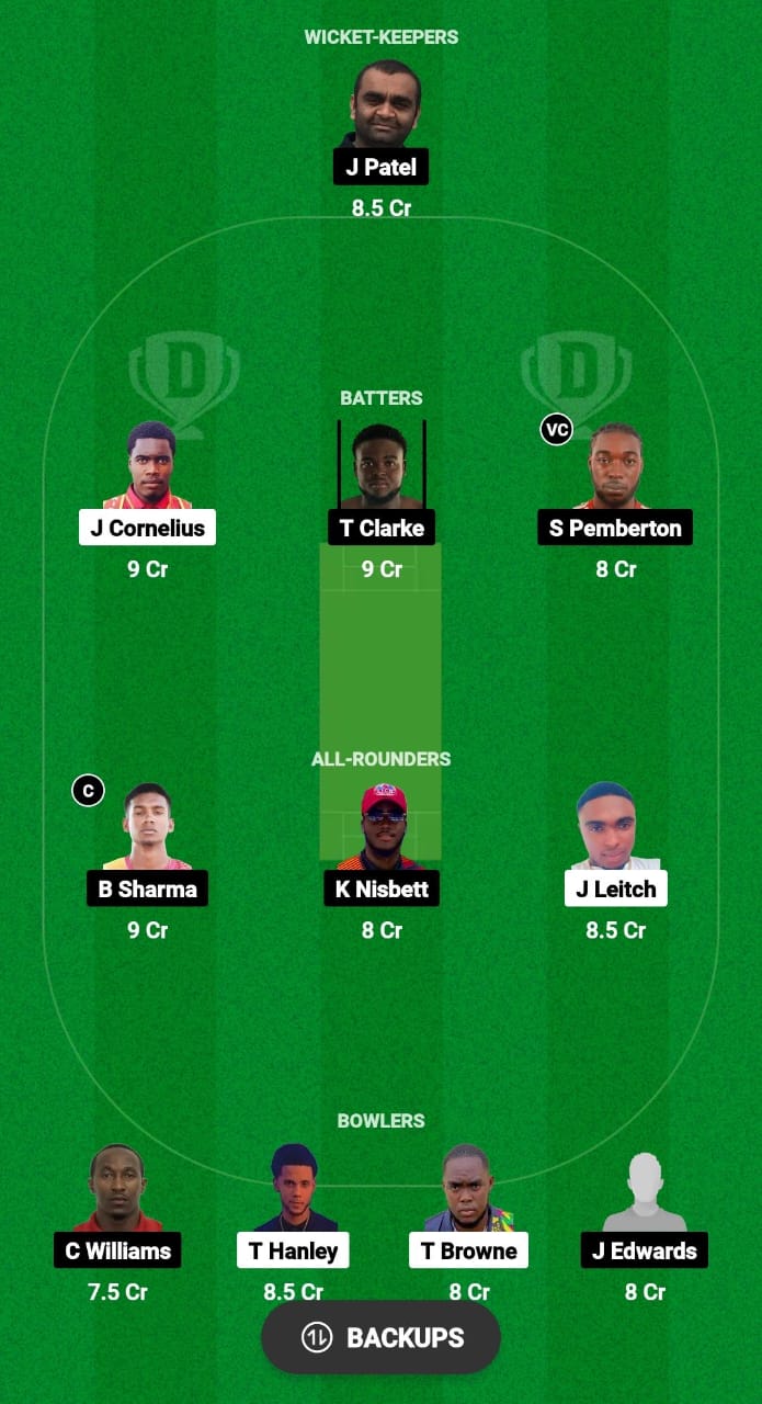 GRS vs HSS Dream11 Prediction Fantasy Cricket Tips Dream11 Team West Indies T10 Cool and Smooth