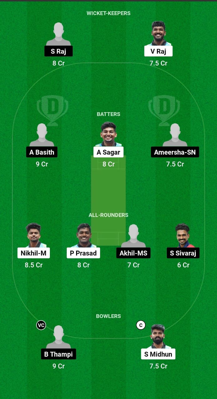 APH vs ERL Dream11 Prediction Fantasy Cricket Tips Dream11 Team Kerala T20 Trophy