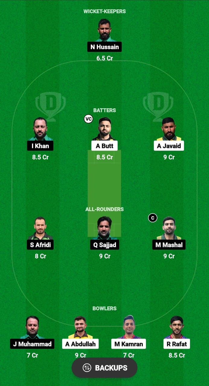 BEL vs MAL Dream11 Prediction 