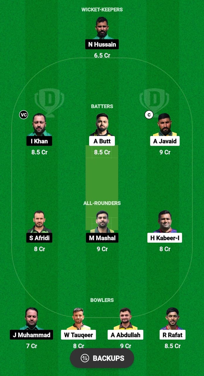 Bel Vs Mal Dream11 Prediction Today Match 5 Ecn Mdina Cup T20i 2024