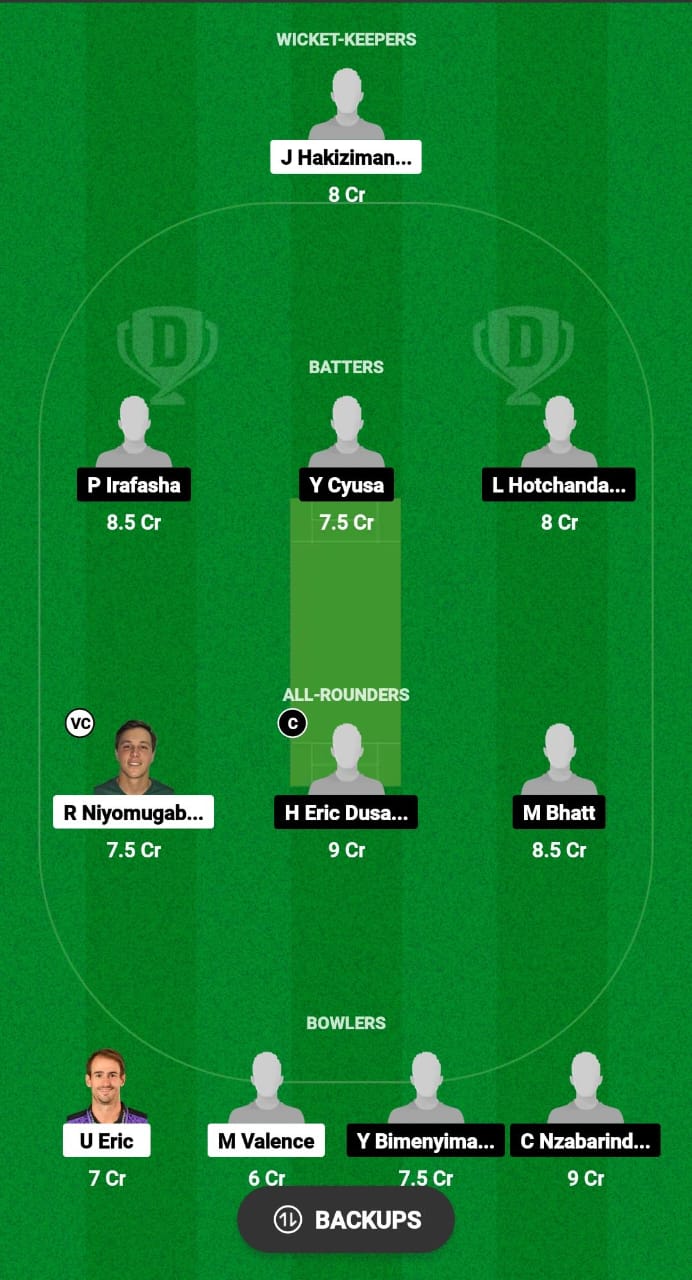 ZCT vs IRCC Dream11 Prediction 