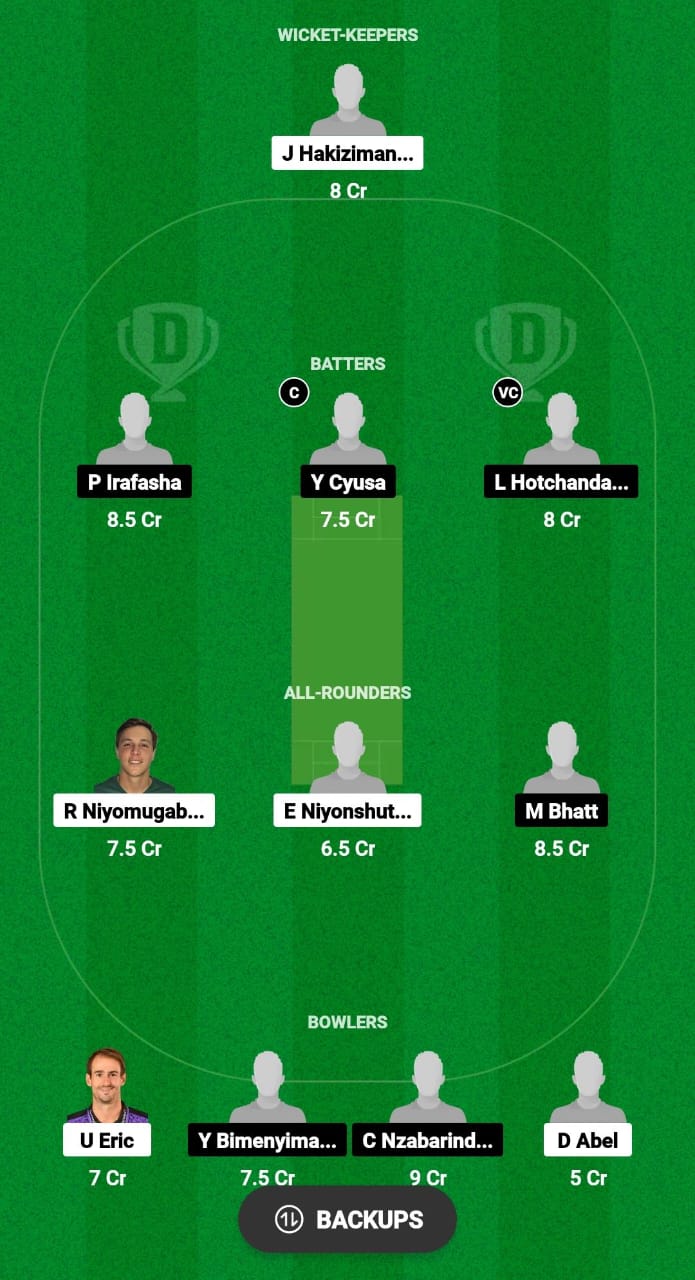 ZCT vs IRCC Dream11 Prediction 