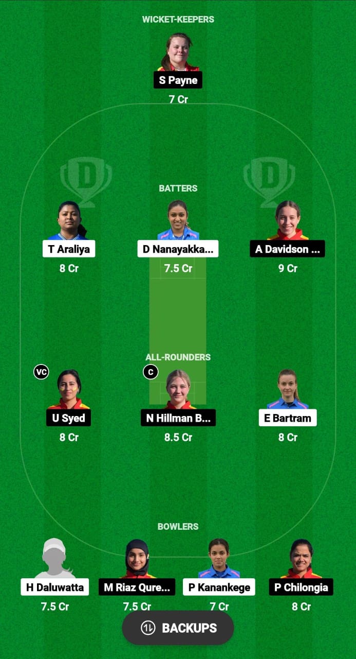 ITA-W vs ESP-W Dream11 Prediction 