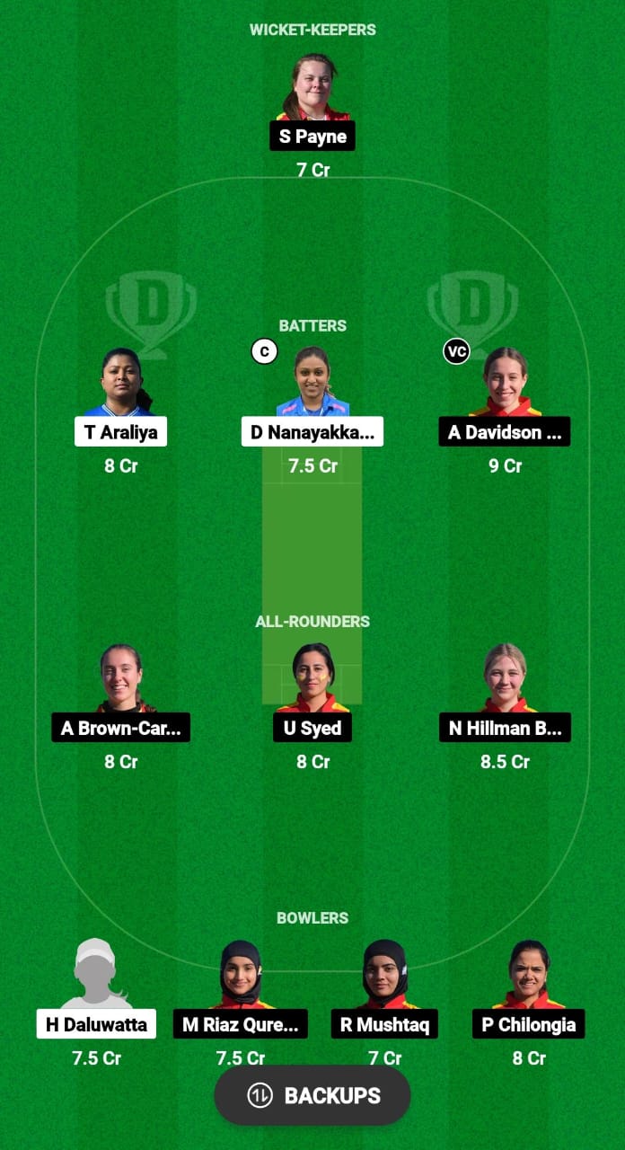 ITA-W vs ESP-W Dream11 Prediction 