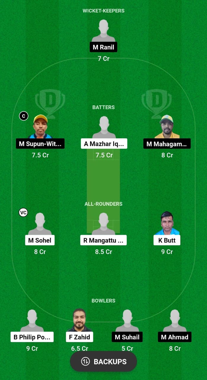 ASR vs RLC Dream11 Prediction 