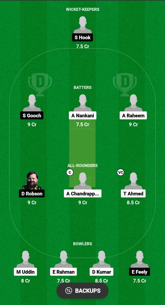 TSR vs TH Dream11 Prediction 