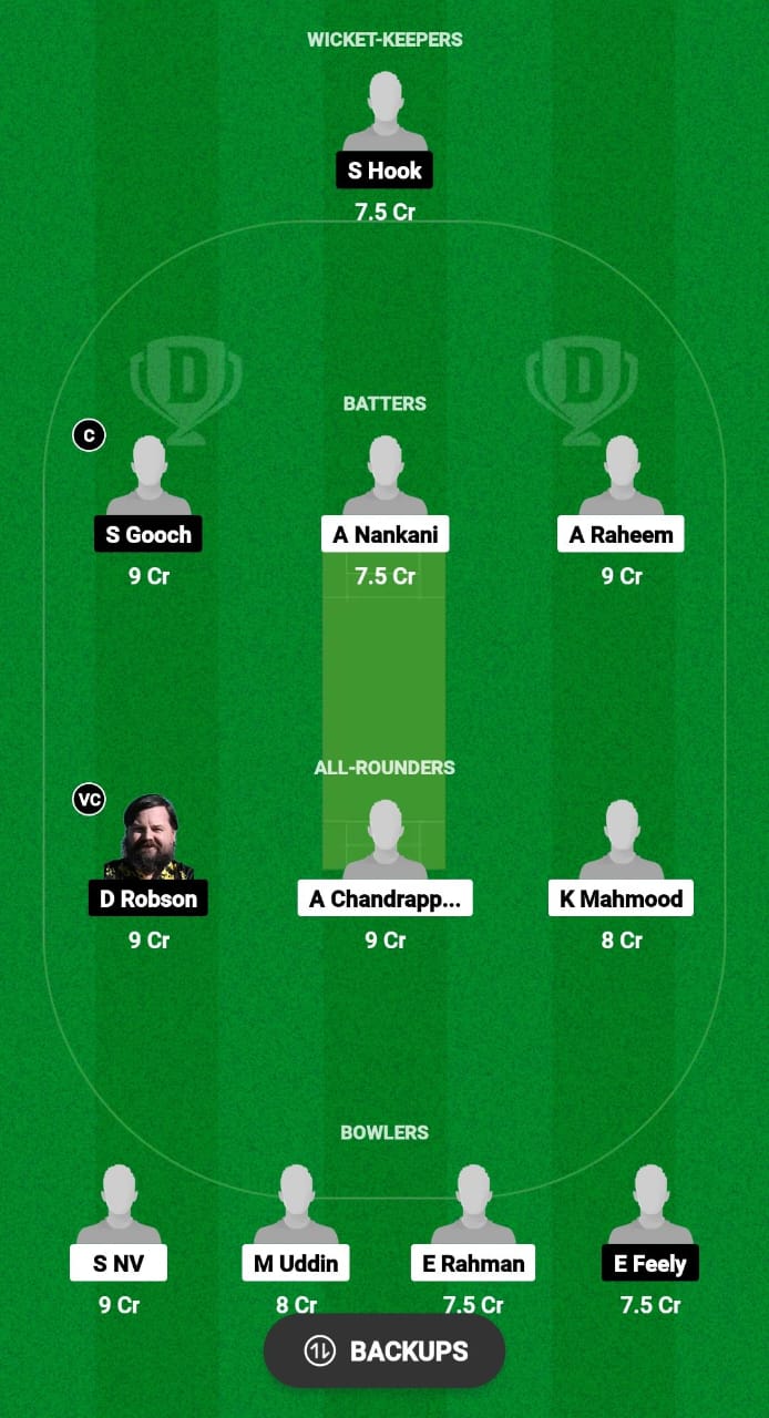 TSR vs TH Dream11 Prediction 