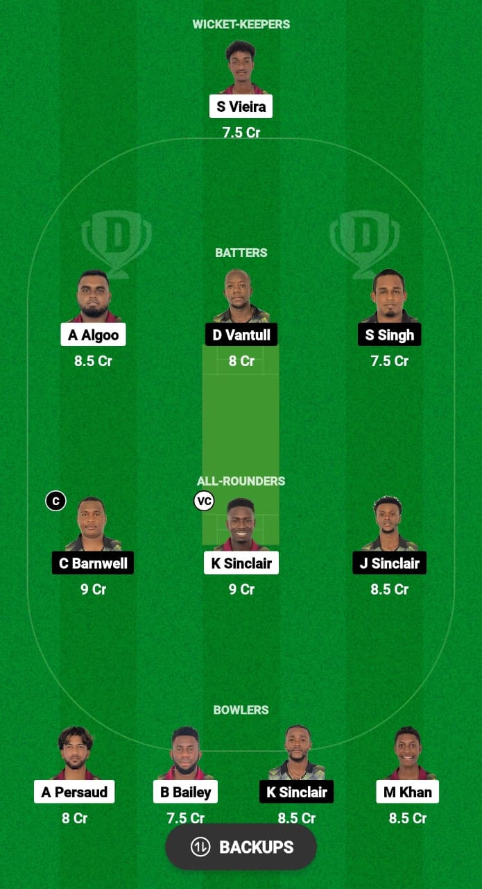 BRBC vs DMP Dream11 Prediction 