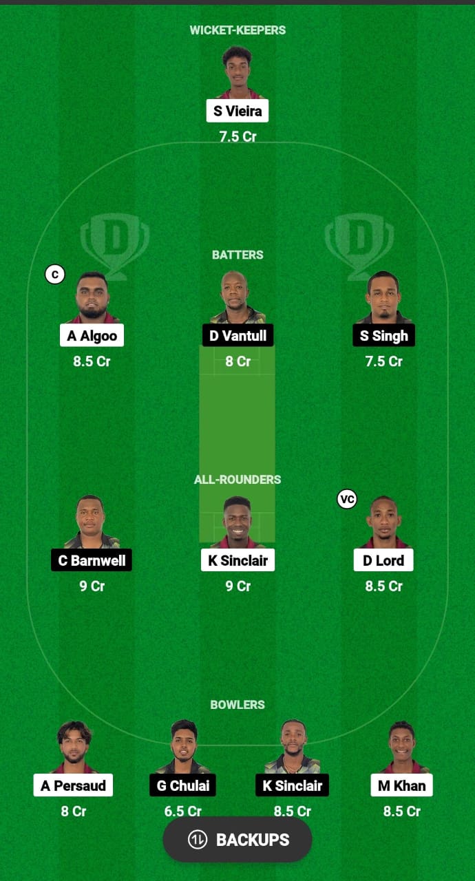BRBC vs DMP Dream11 Prediction 