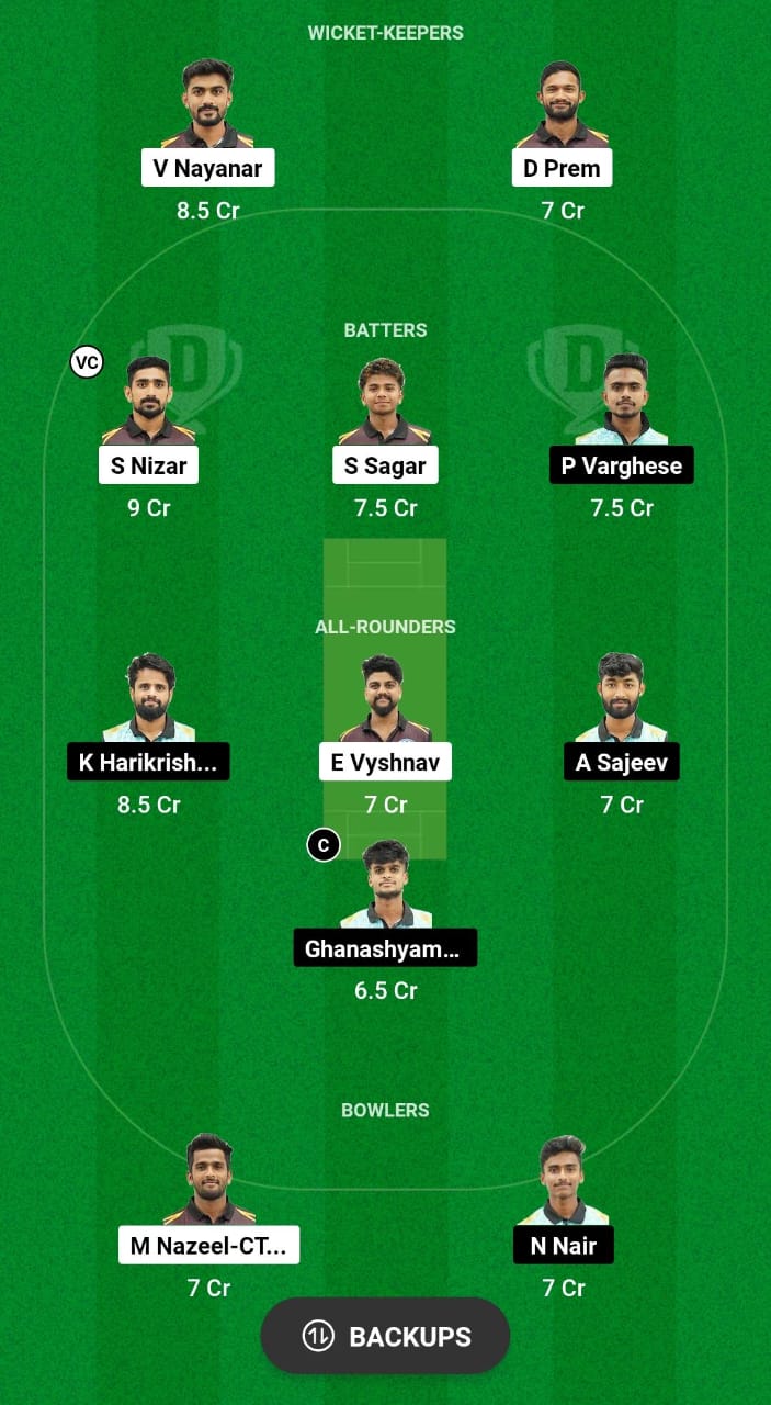 KAN vs KOY Dream11 Prediction Fantasy Cricket Tips Dream11 Team Kerala T20 Trophy