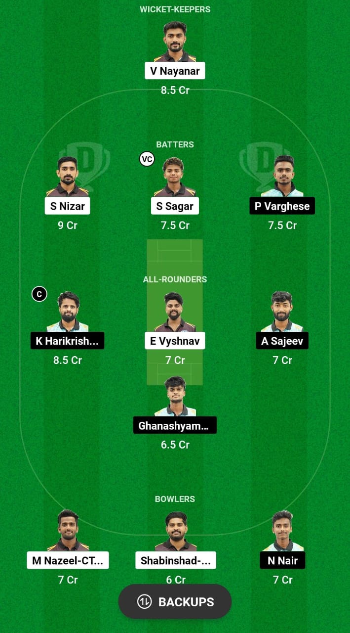 KAN vs KOY Dream11 Prediction As of late Fit 14 Kerala T20 Trophy 2024 ...