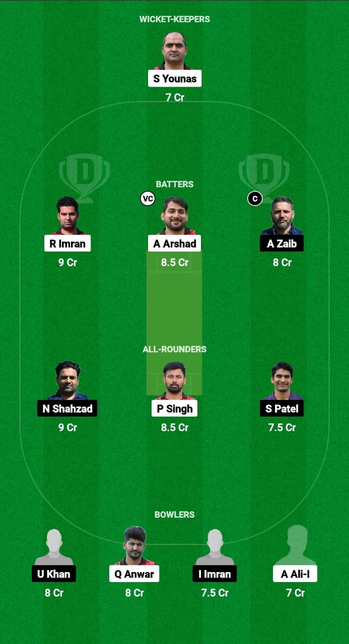PNJ vs LCA Dream11 Prediction 