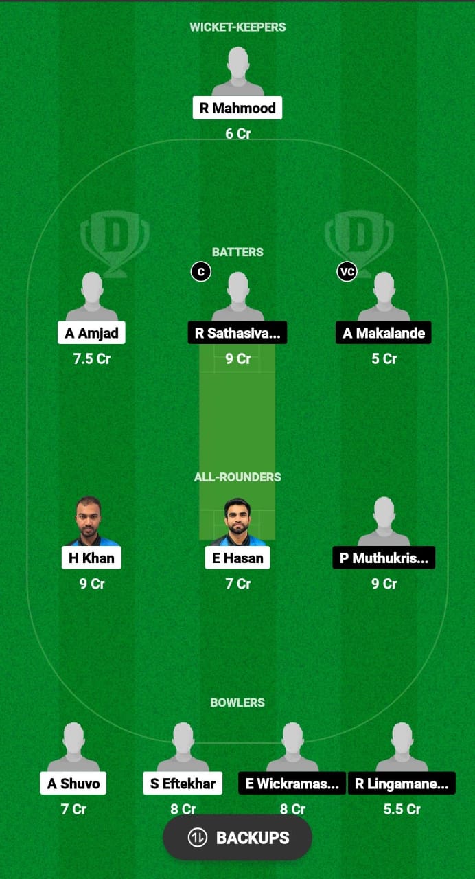 TSK vs MMB Dream11 Prediction 