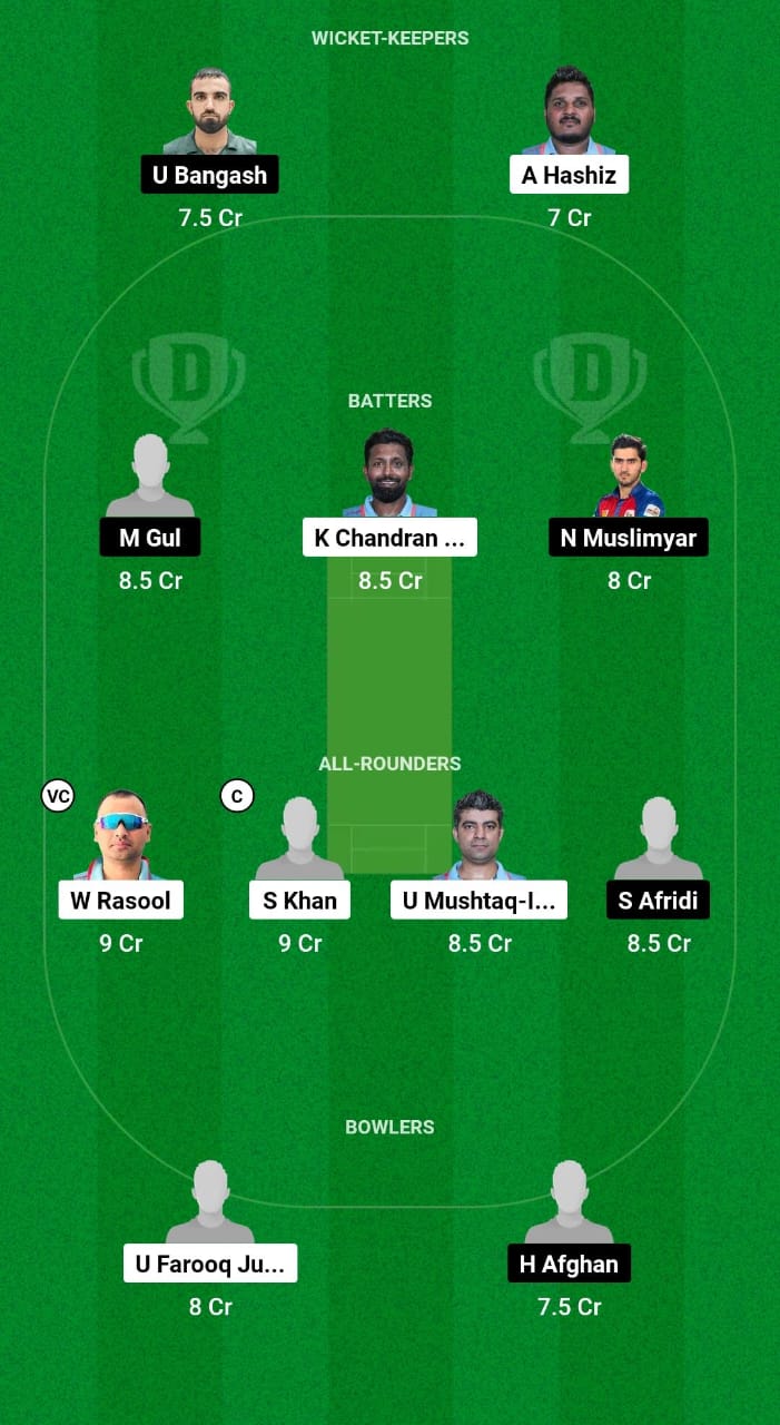 FES vs MDW Dream11 Prediction 