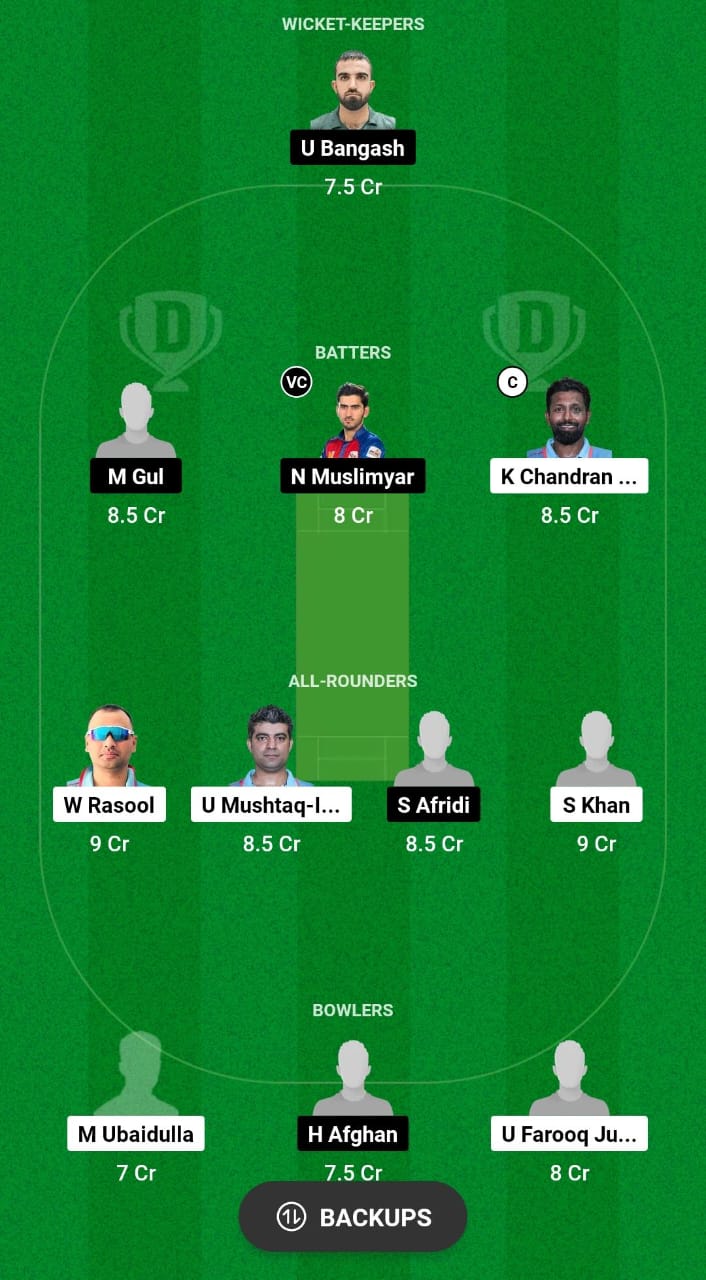 FES vs MDW Dream11 Prediction 