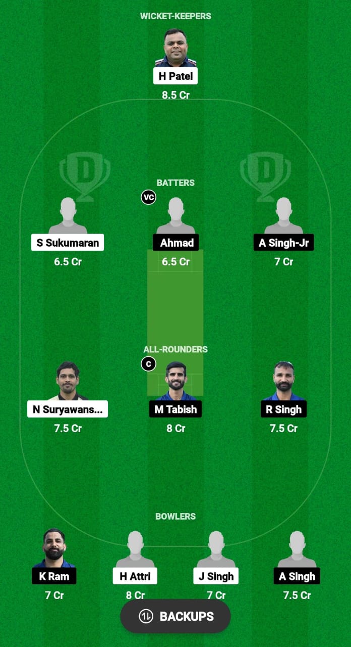 LSG vs WW Dream11 Prediction 