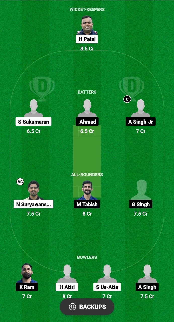 LSG vs WW Dream11 Prediction 