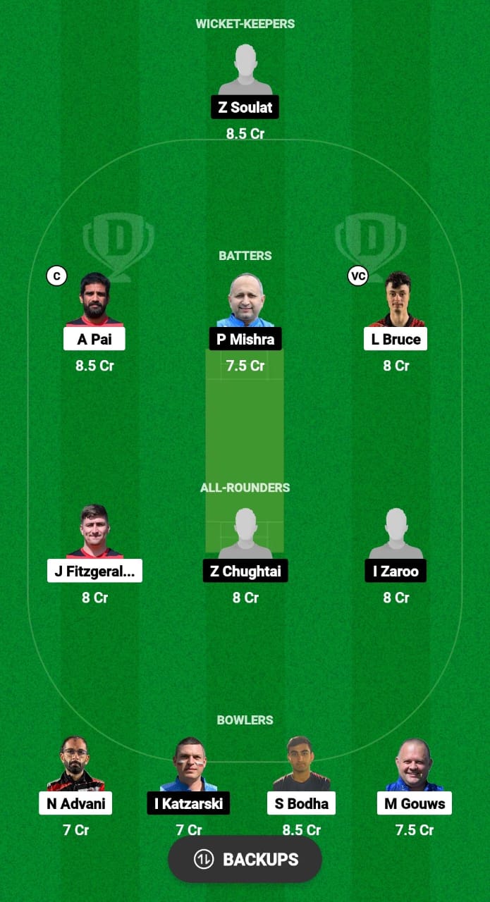 GIB vs BUL Dream11 Prediction 