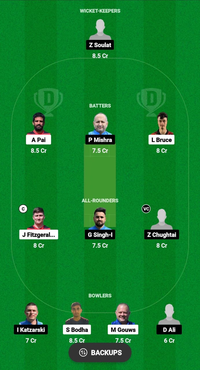 GIB vs BUL Dream11 Prediction 