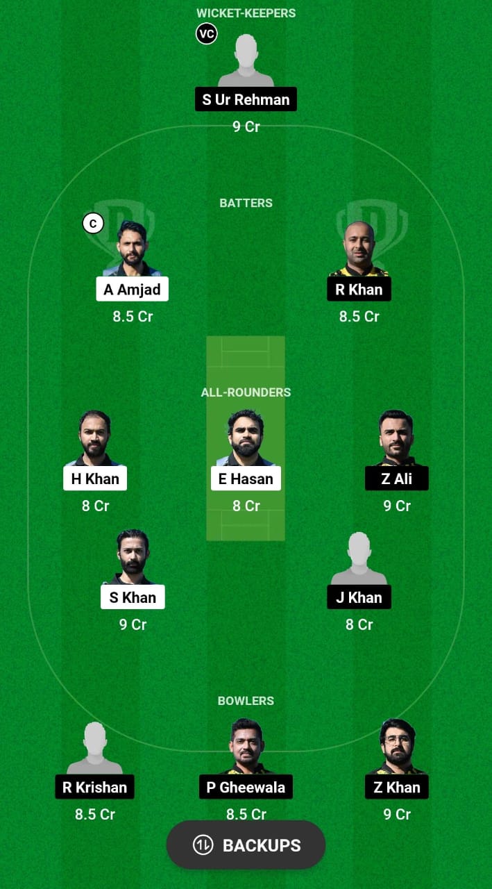 TSK vs TST Dream11 Prediction 