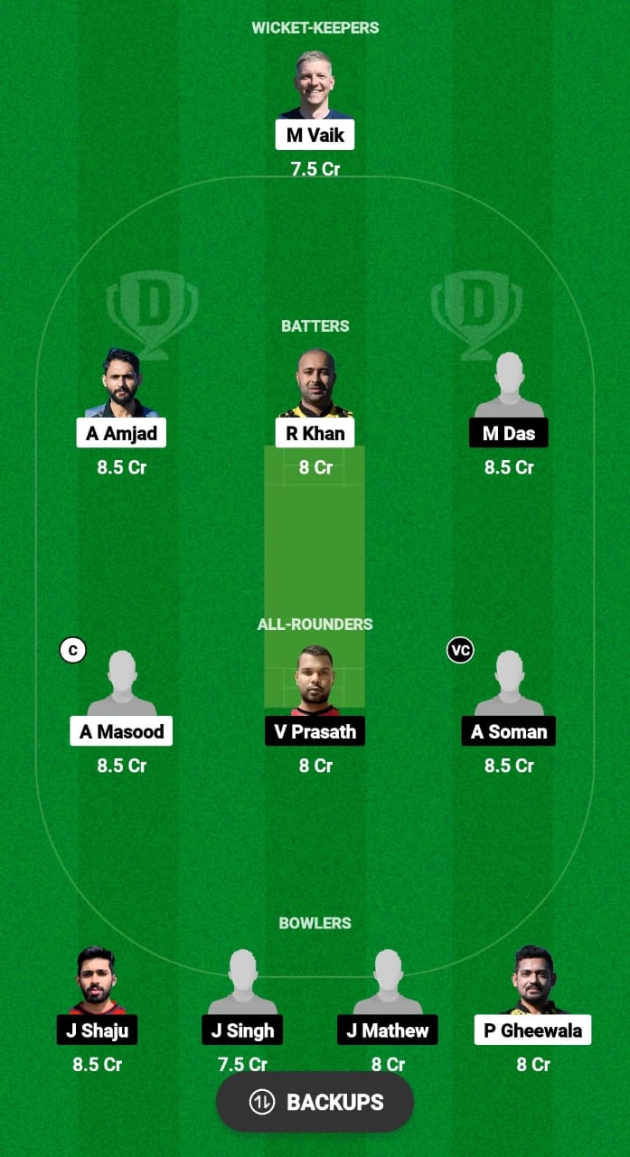 EST vs MAL Dream11 Prediction 
