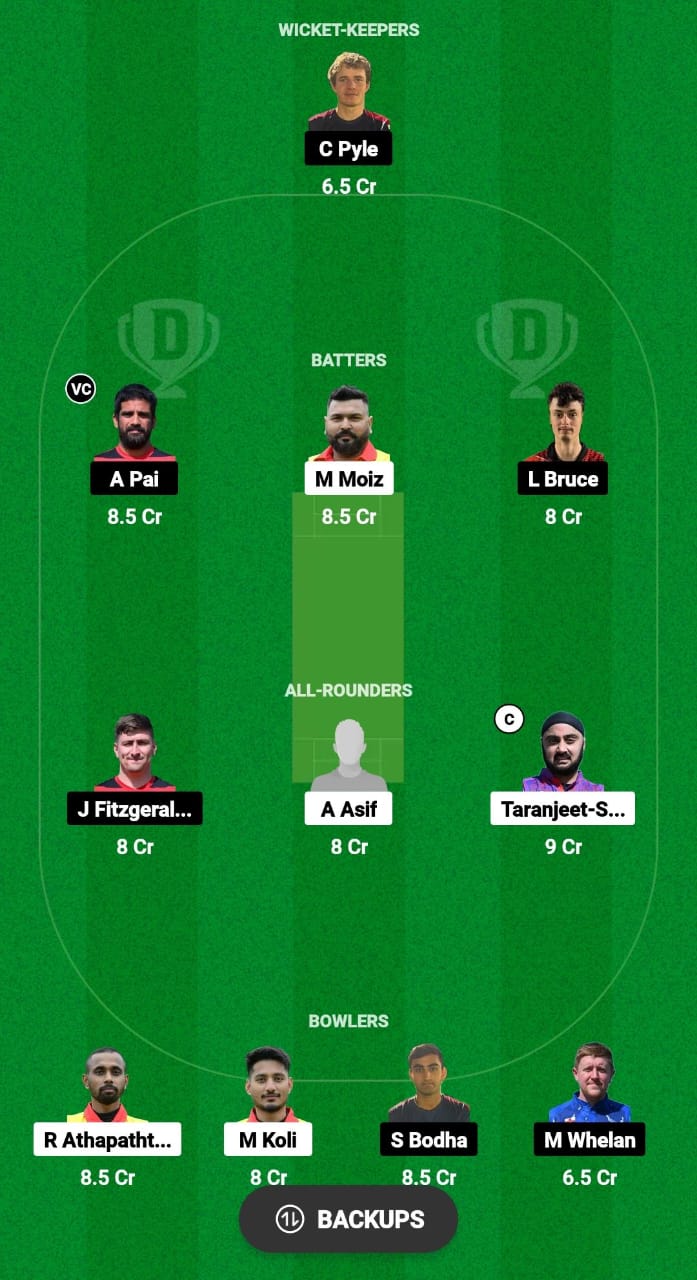 ROM vs GIB Dream11 Prediction 