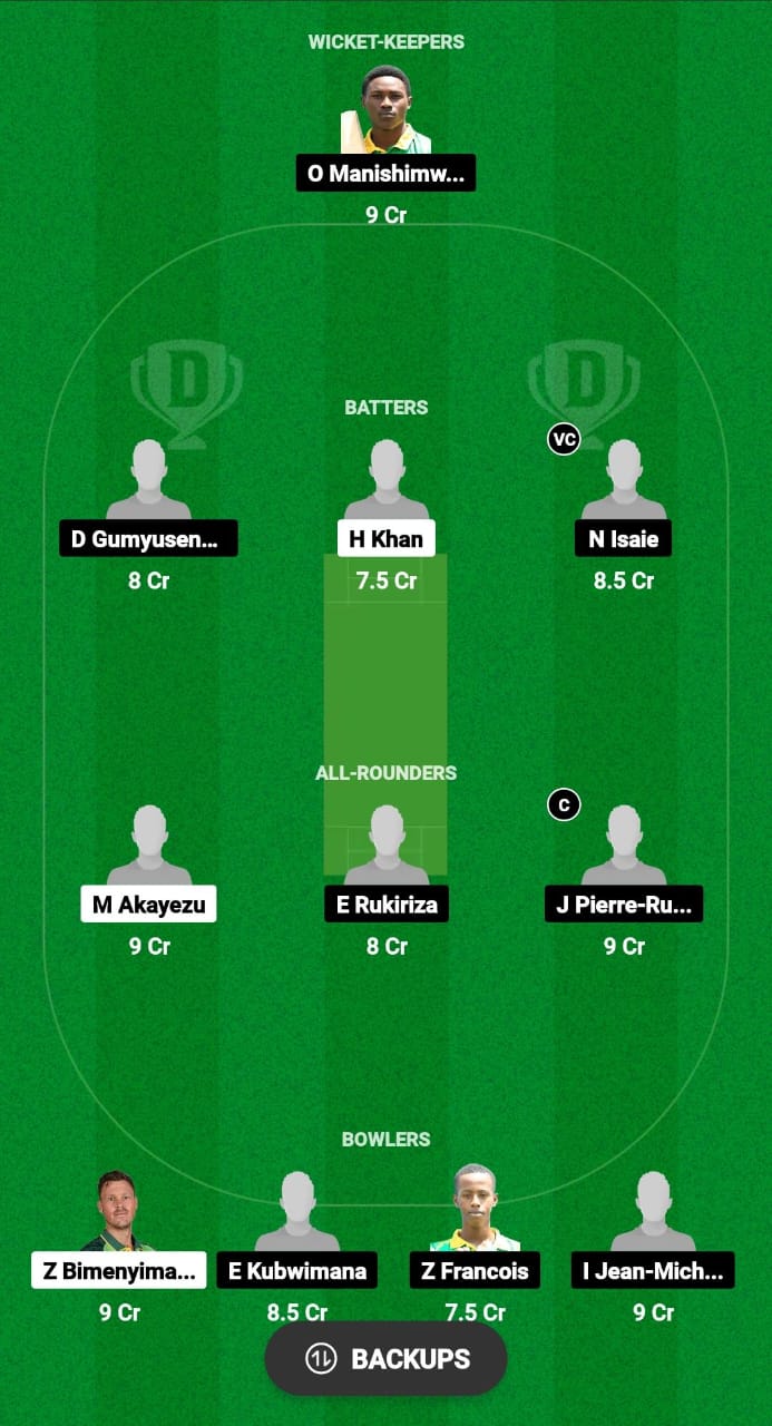 CHG vs IPR Dream11 Prediction 