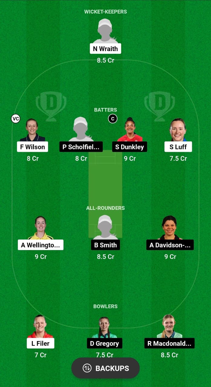 SES vs WS Dream11 Prediction 