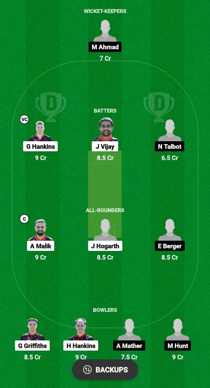 HOR vs TWI Dream11 Prediction 