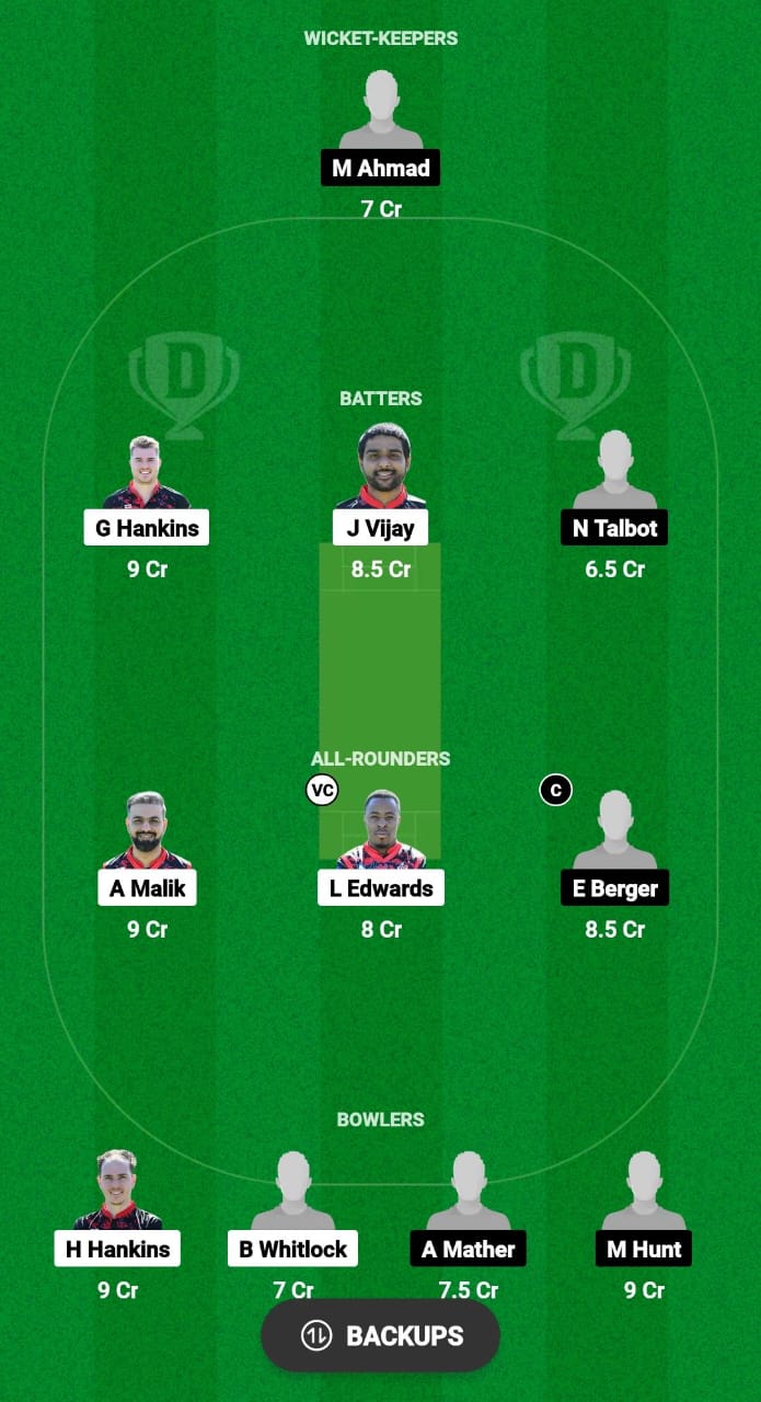 HOR vs TWI Dream11 Prediction 
