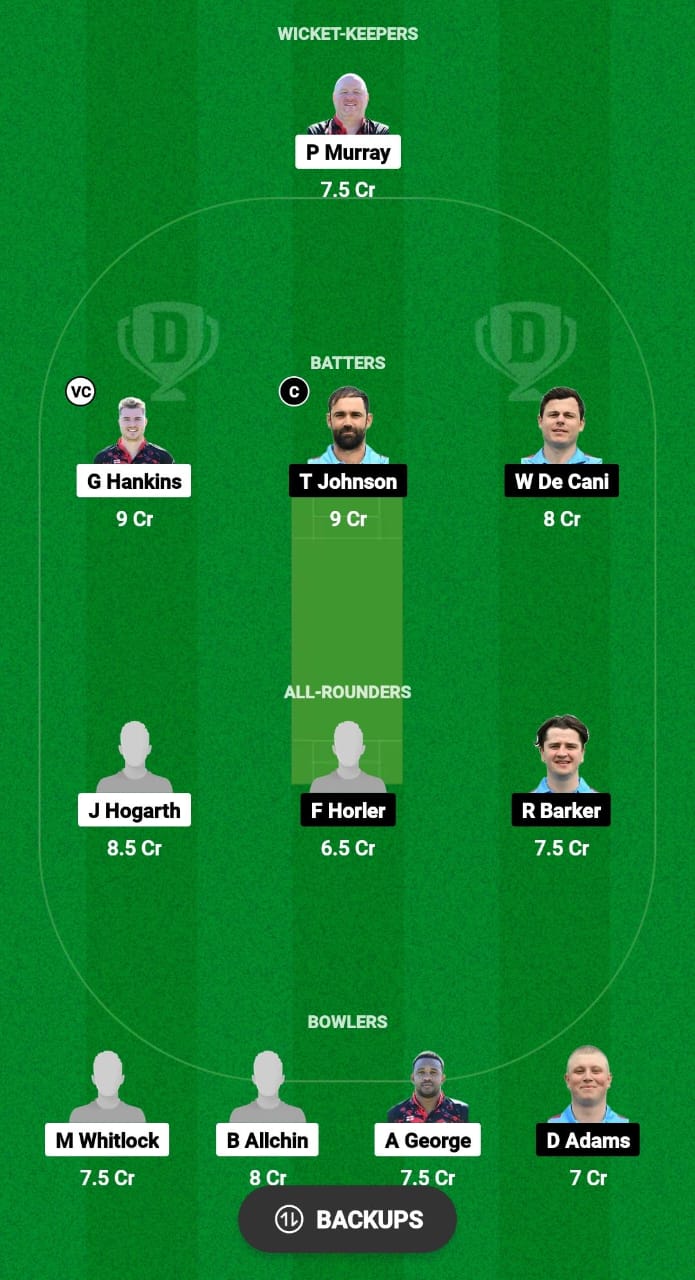 HOR vs SPE Dream11 Prediction 