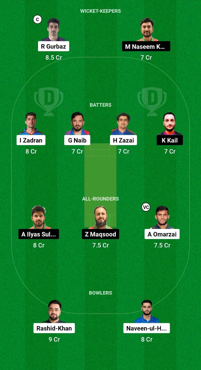 AFG vs OMN Dream11 Prediction 