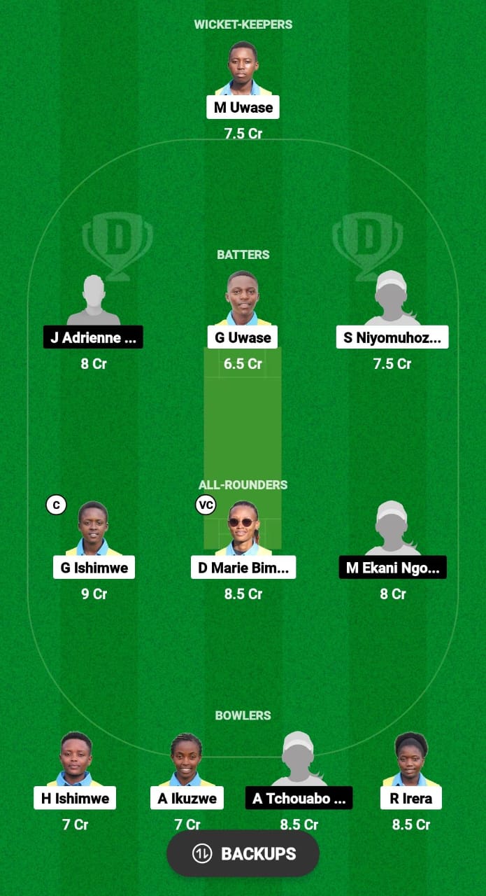 RWA-W vs CAM-W Dream11 Prediction 