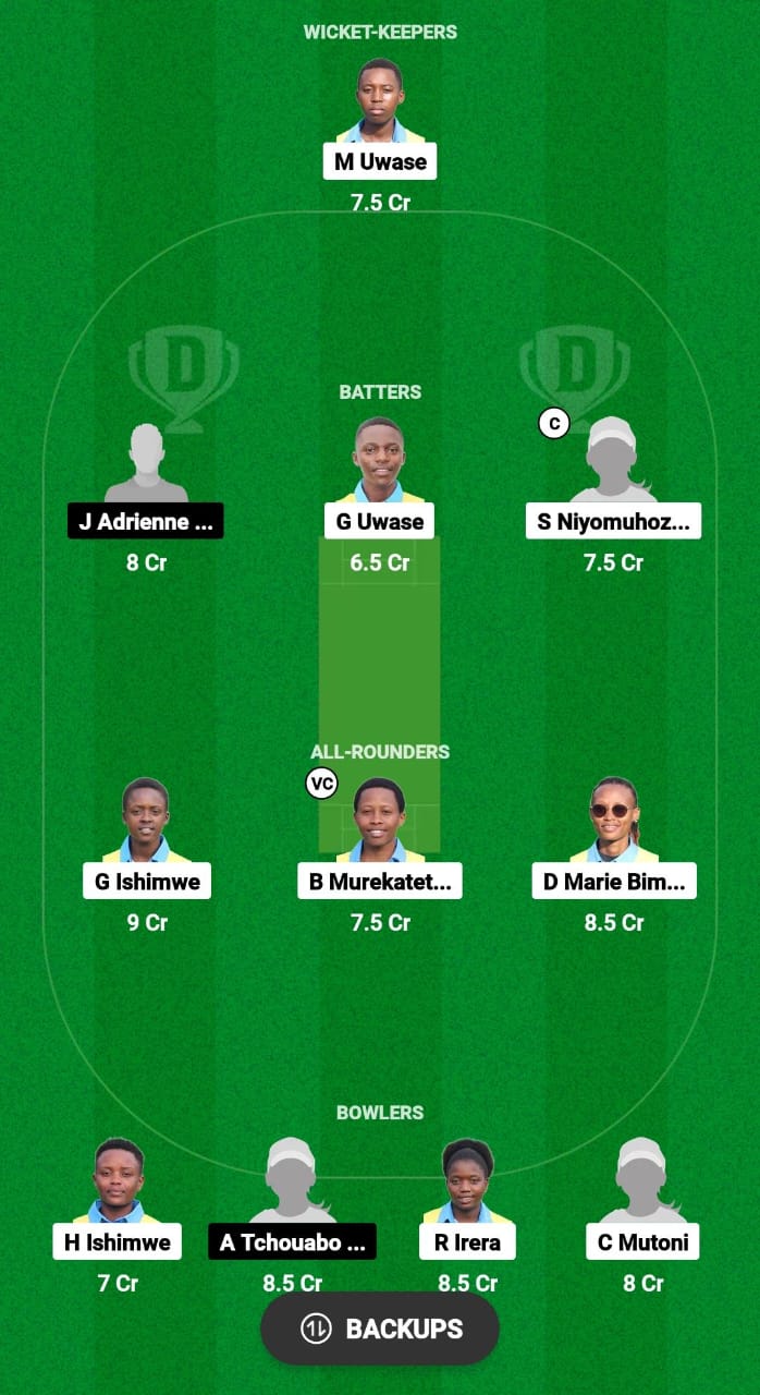 RWA-W vs CAM-W Dream11 Prediction 