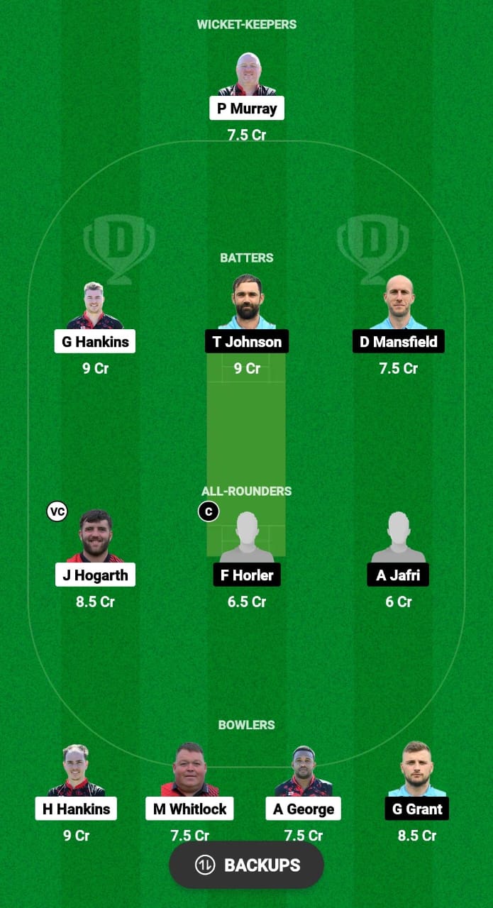 HOR vs SPE Dream11 Prediction Fantasy Cricket Tips Dream11 Team ECS England T10