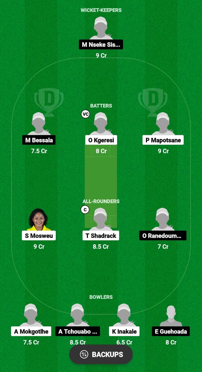 BOT-W vs CAM-W Dream11 Prediction 