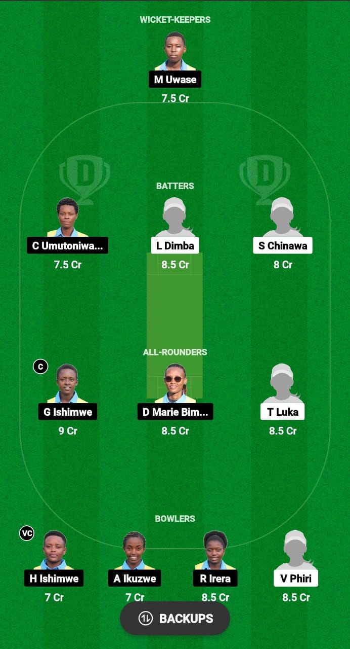 MAL-W vs RWA-W Dream11 Prediction 