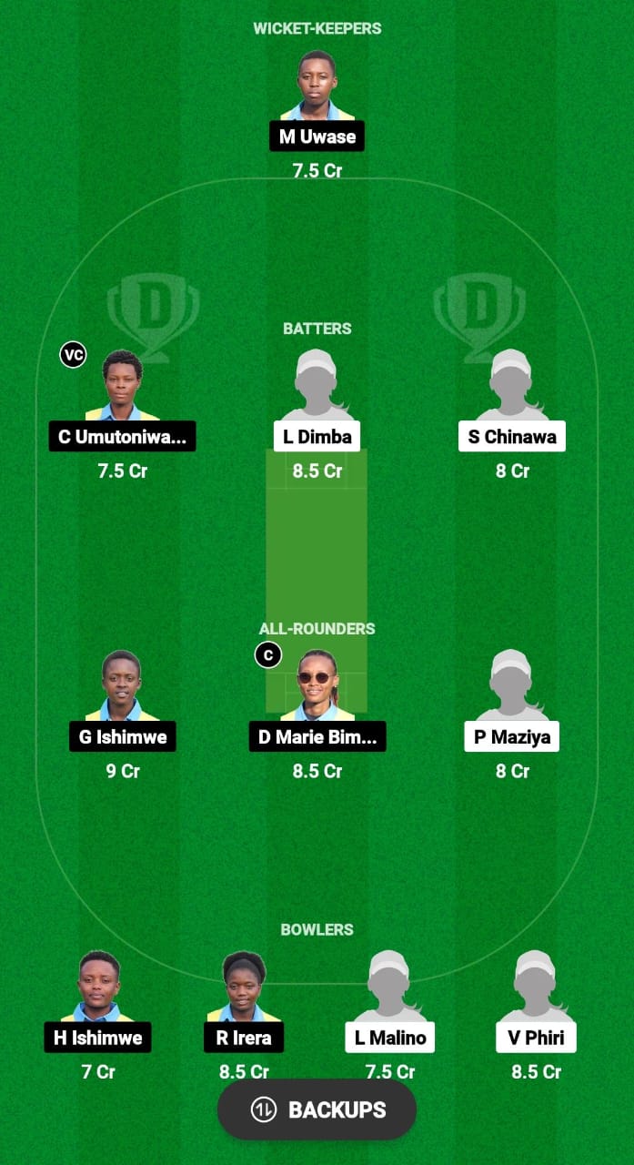 MAL-W vs RWA-W Dream11 Prediction 