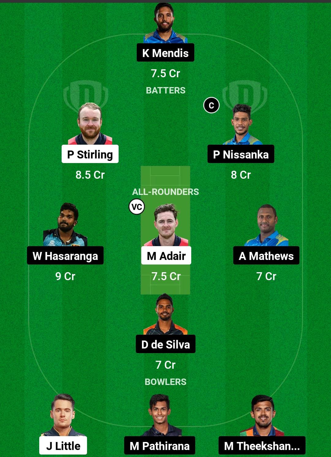 IRE vs SL Dream11 Prediction 