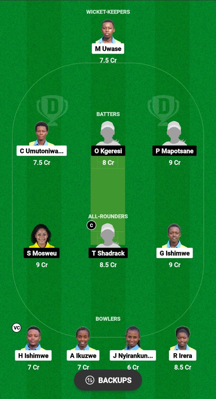 RWA-W vs BOT-W Dream11 Prediction 