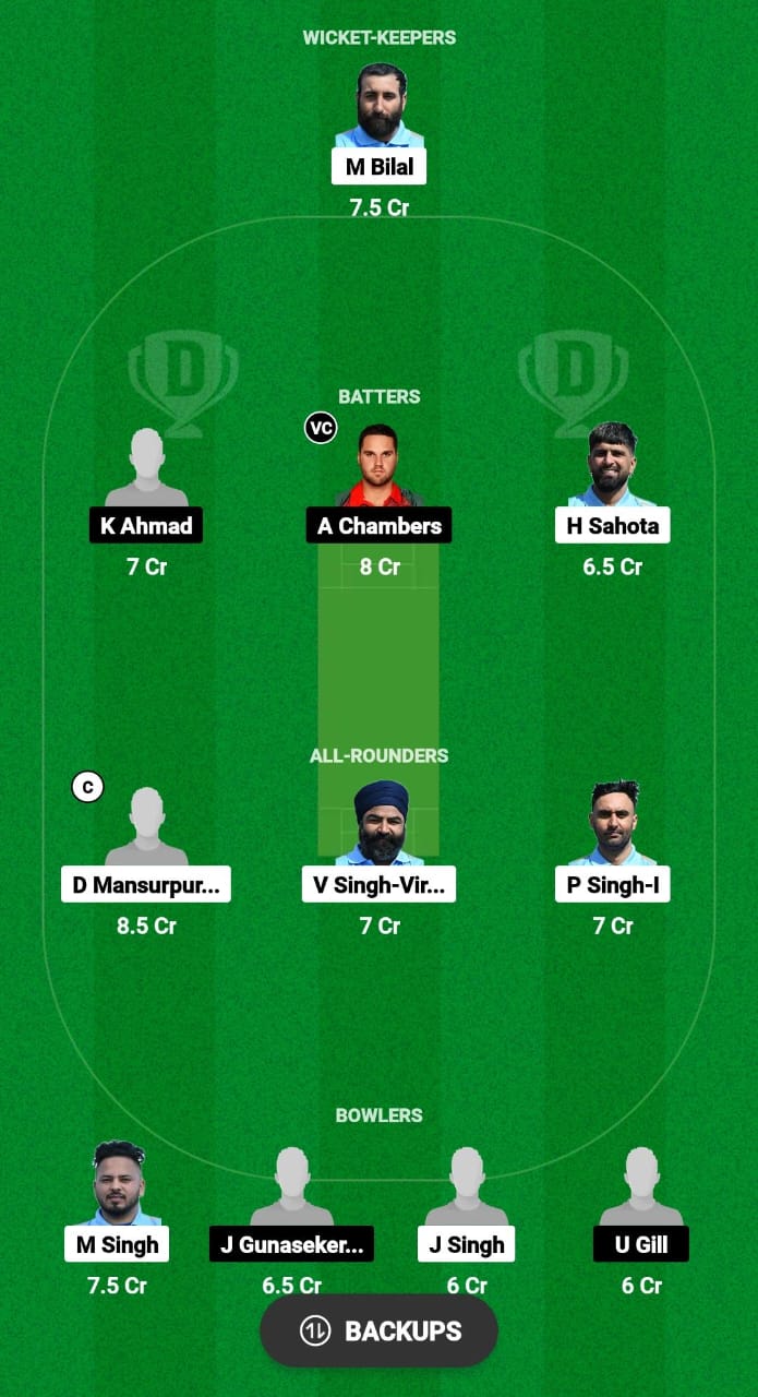 EVE vs ROY Dream11 Prediction Today Match 4 ECS T10 Cyprus 2024