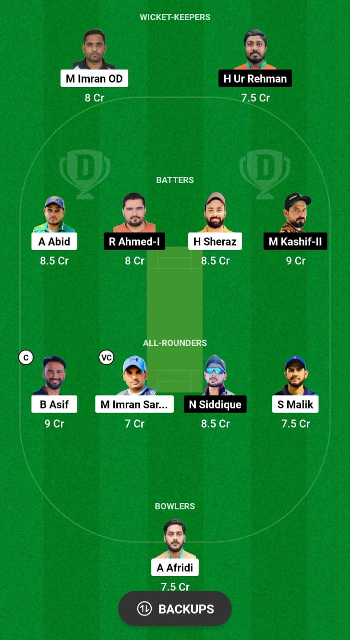ECC vs DRAC Dream11 Prediction Fantasy Cricket Tips Dream11 Team UAE T10 ICCA 