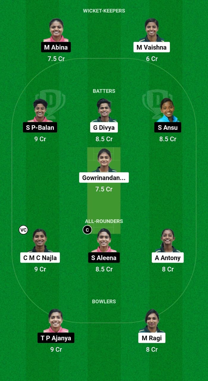 AMB vs EME Dream11 Prediction Fantasy Cricket Tips Dream11 Team Kerala T20 Womens Trophy 