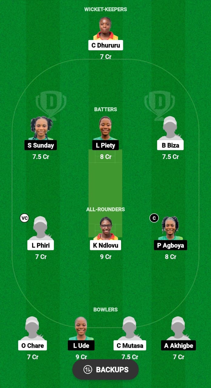 ZIM-A W vs NIG-W Dream11 Prediction Fantasy Cricket Tips Dream11 Team Kwibuka Women T20 