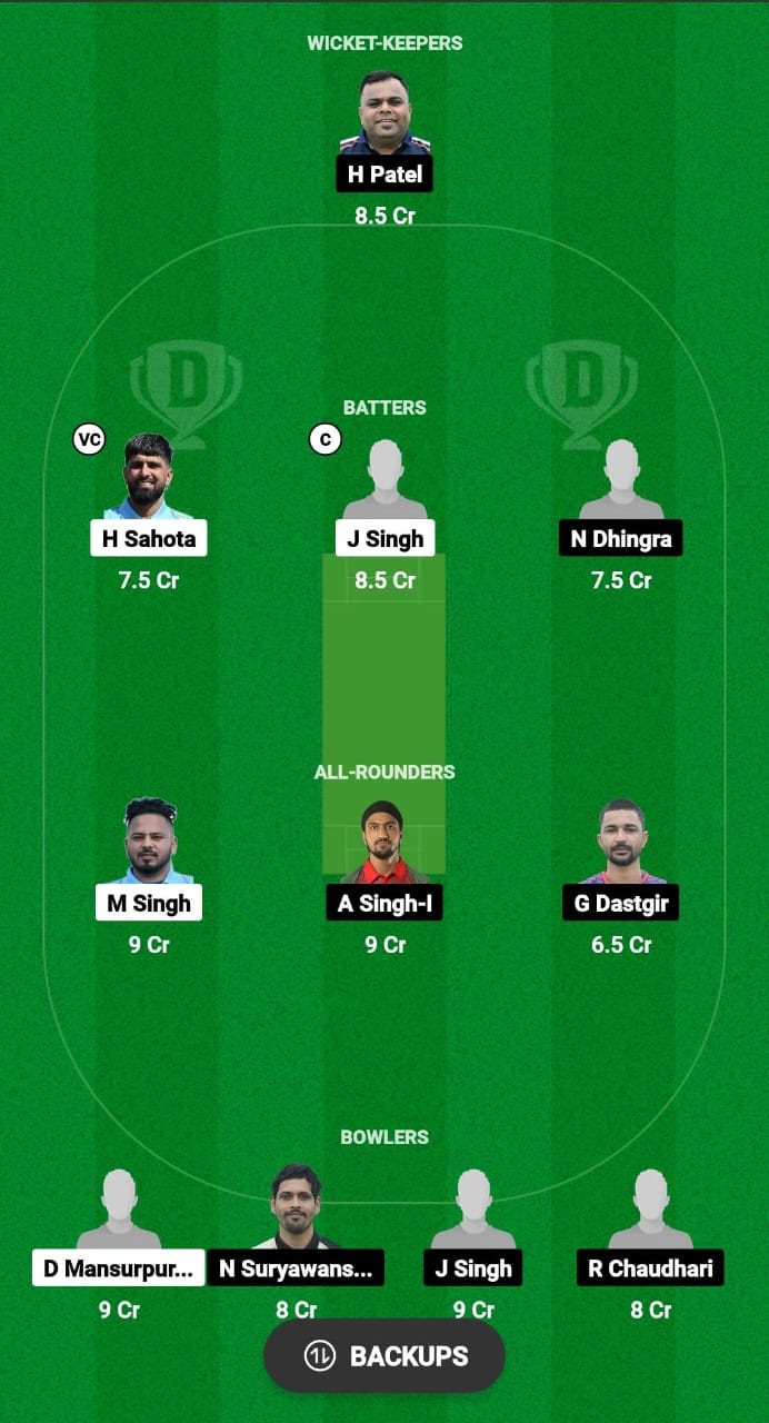 FIG vs LSG Dream11 Prediction Fantasy Cricket Tips Dream11 Team ECSN Portugal T10 