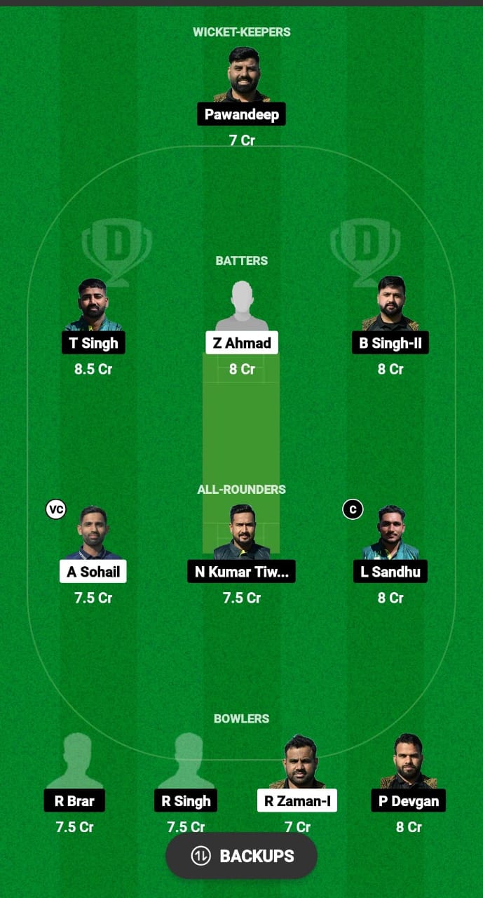 MAR vs SEP Dream11 Prediction Fantasy Cricket Tips Dream11 Team ECS T10 Cyprus 