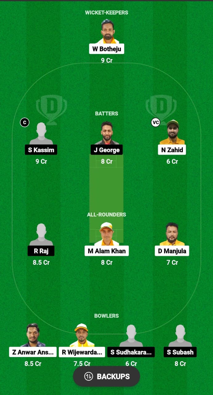NCMB vs PST Dream11 Prediction Fantasy Cricket Tips Dream11 Team Kuwait T20 Challengers Cup