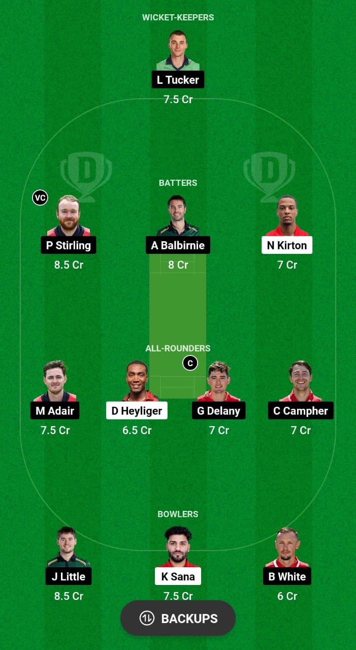 CAN vs IRE Dream11 Prediction Fantasy Cricket Tips Dream11 Team ICC T20 World Cup