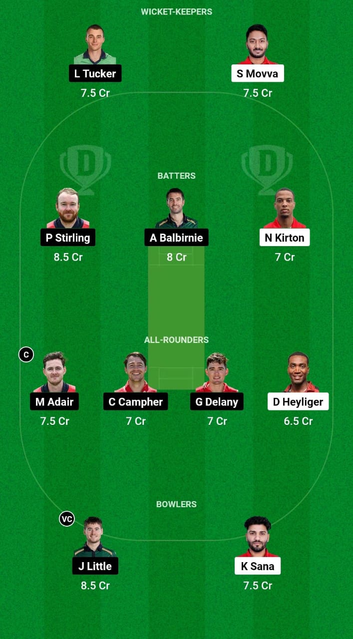 CAN vs IRE Dream11 Prediction Fantasy Cricket Tips Dream11 Team ICC T20 World Cup